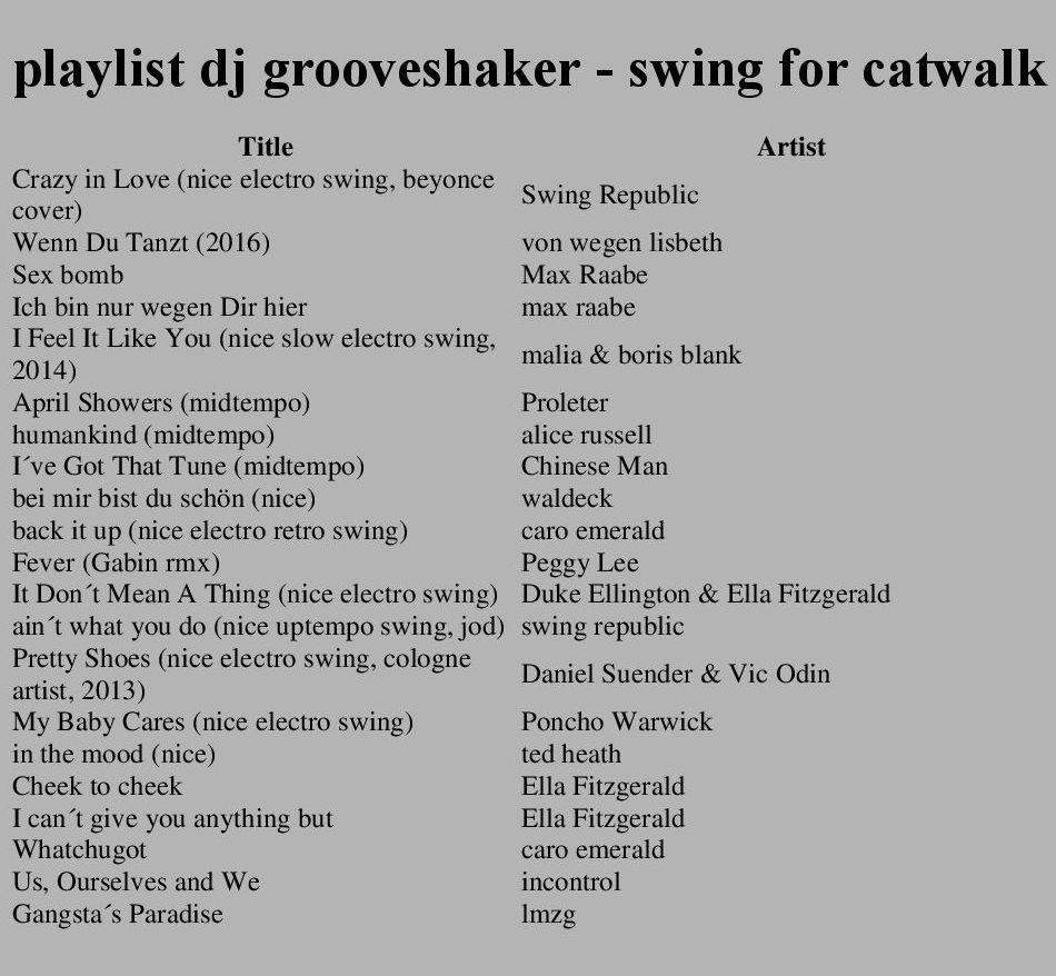 playlist dj grooveshaker swing for catwalk