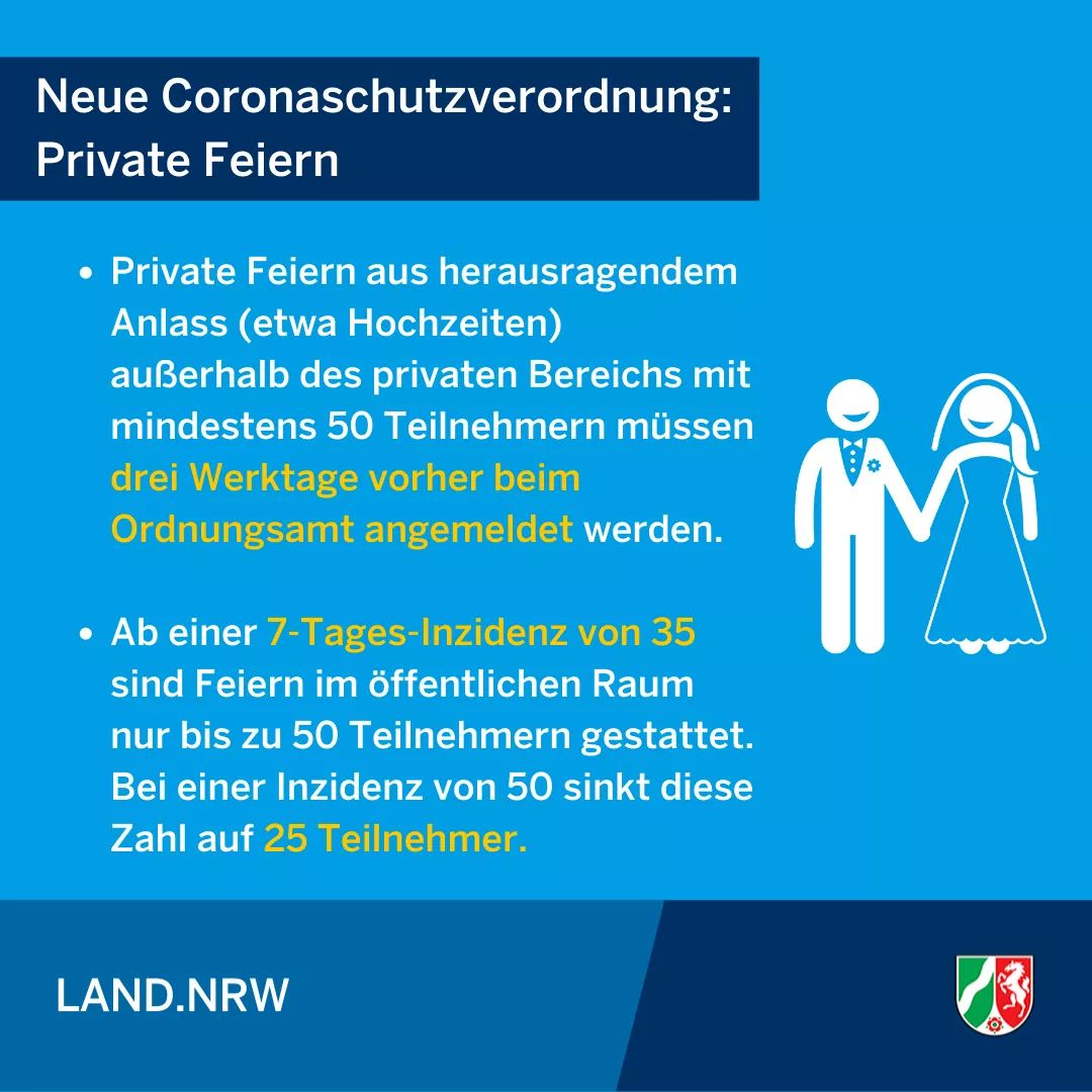 corona verordnung NRW 30.09.2020