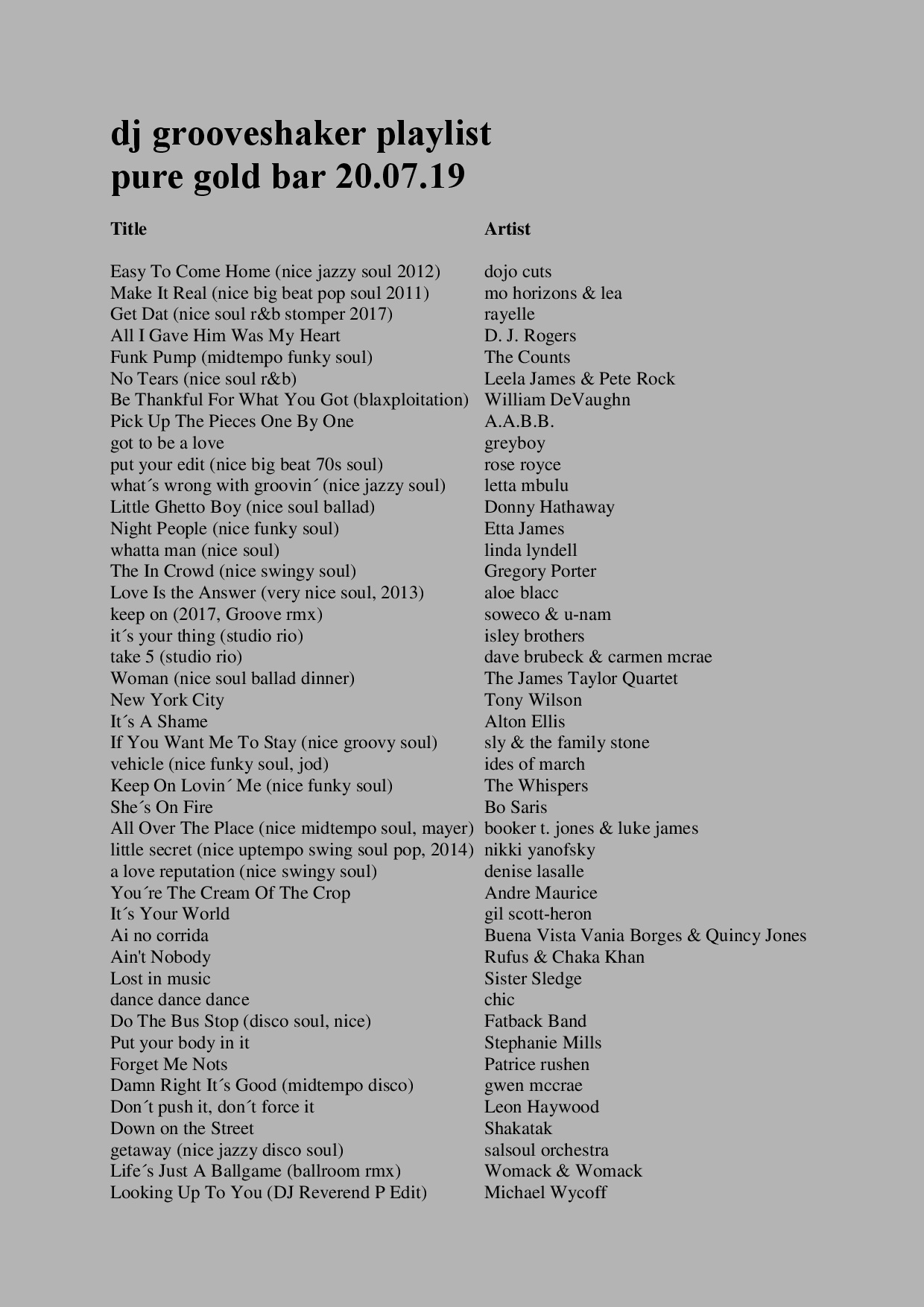 playlist pure gold bar 20.07.19 dj grooveshaker